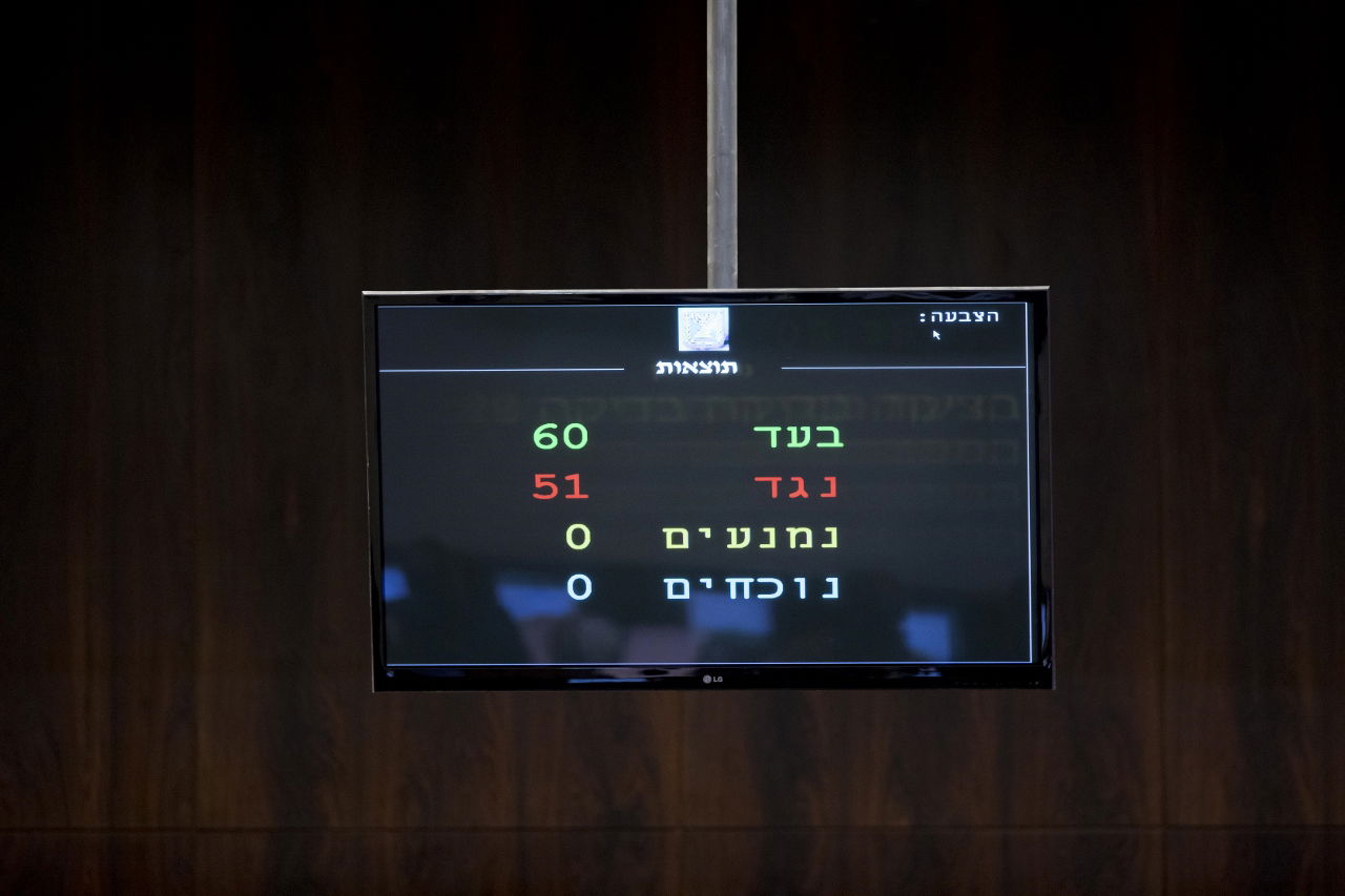 זה מה שנתניהו הפסיד. אישור חוק ההסדרה בתמונות