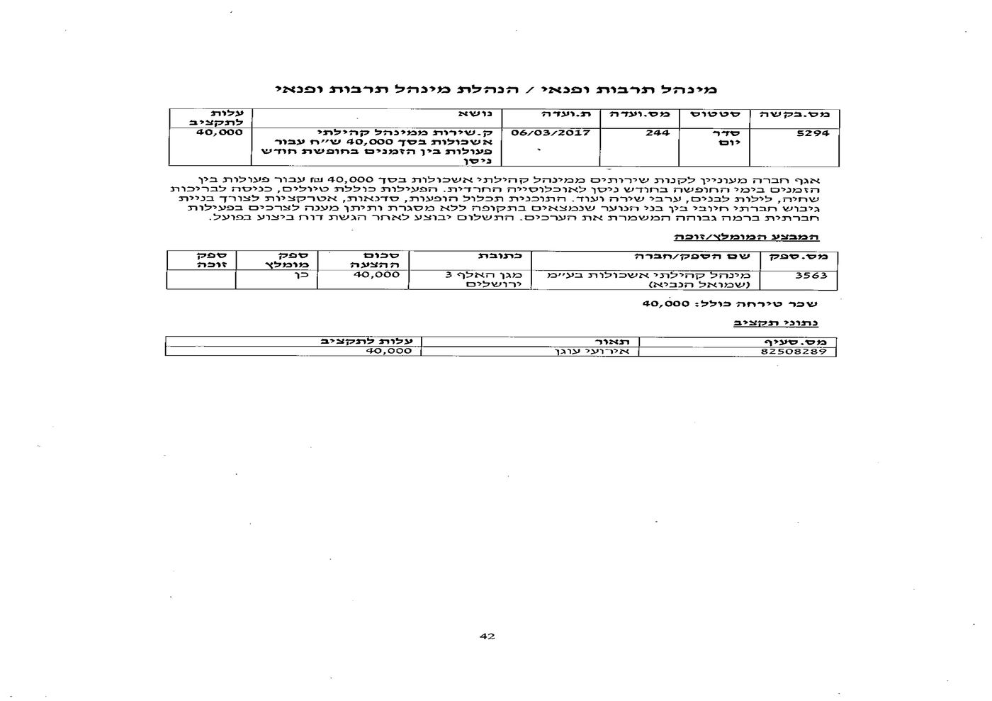 בין הזמנים בי-ם: 3 מיליון שקלים לאירועים לציבור החרדי