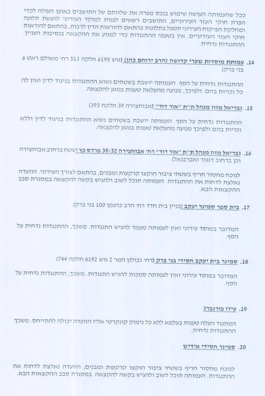 הפרוטקול נחשף: כך קרסו ההתנגדויות להקצאות בבני ברק