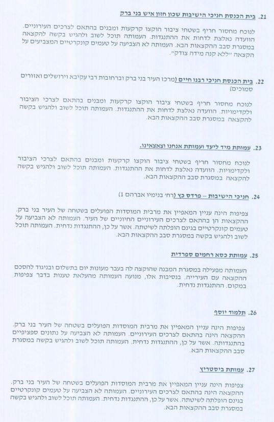 הפרוטקול נחשף: כך קרסו ההתנגדויות להקצאות בבני ברק