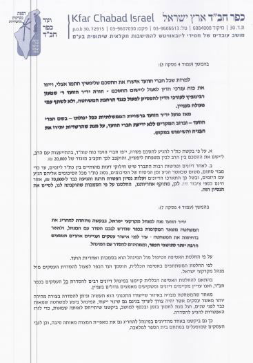 ועד כפר חב"ד: "מופתעים מאיומי רב הכפר"