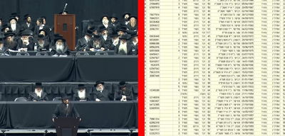 עכשיו המצגת: ההפגנה, השמות הבדויים והמכתב החריף