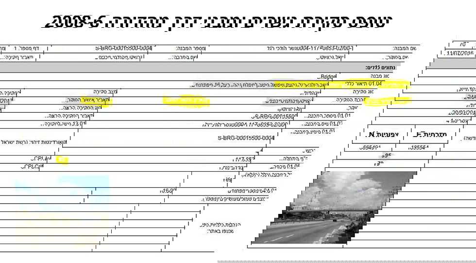 עמד בתקנים: הגשר שקרס קיבל ציון 95 בתסקיר בטיחות