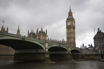 מדאיג: שליש מיהודי בריטניה שקלו לעזוב