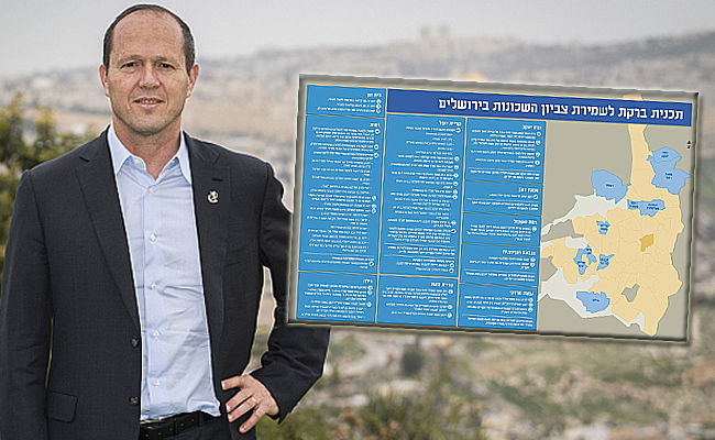 ברקת וחלוקת ירושלים