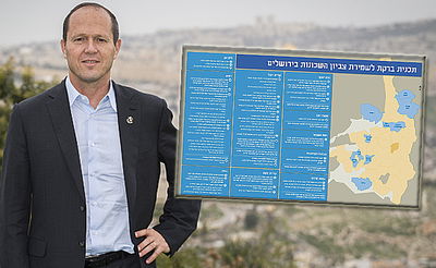 ברקת וחלוקת ירושלים