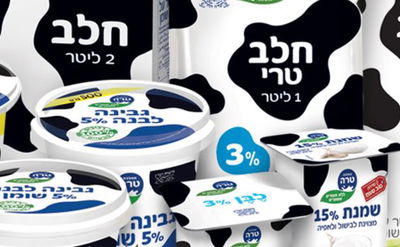 מחלבות טרה.