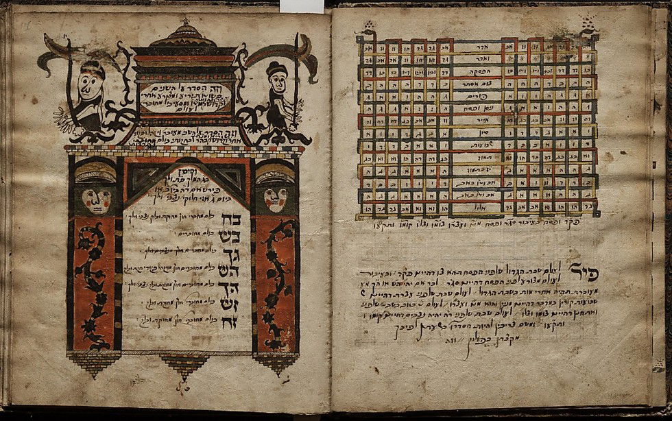 מתוך האוסף: "מגיד דבר", אנקונה שבאיטליה, 1550