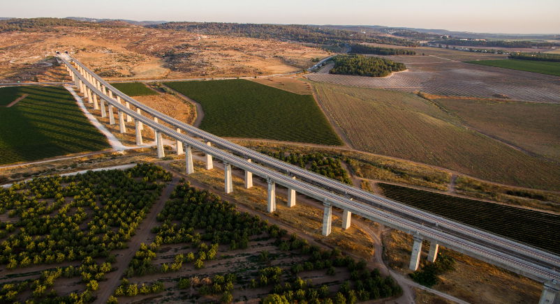 קו הרכבת בין ירושלים לתל אביב