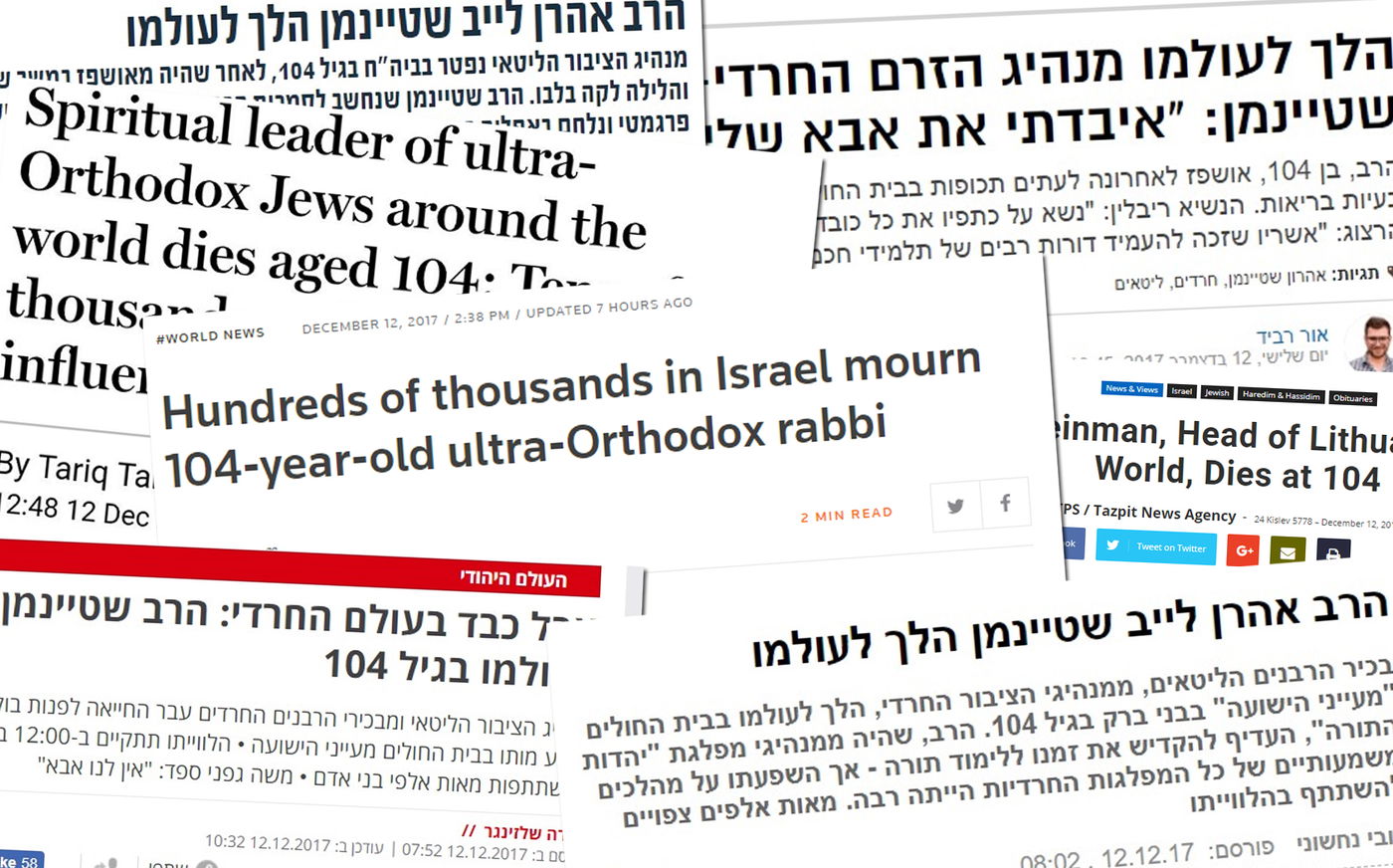 הכותרות בתקשורת הישראלית והעולמית