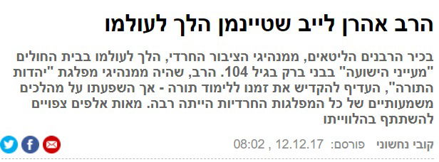 "היחיד ששרד"; "ידע לאזן" - כך סוקרה פטירת מרן הרב שטיינמן בתקשורת הכללית