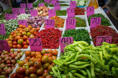 עושים קניות בשוק? לא בטוח שזה משתלם