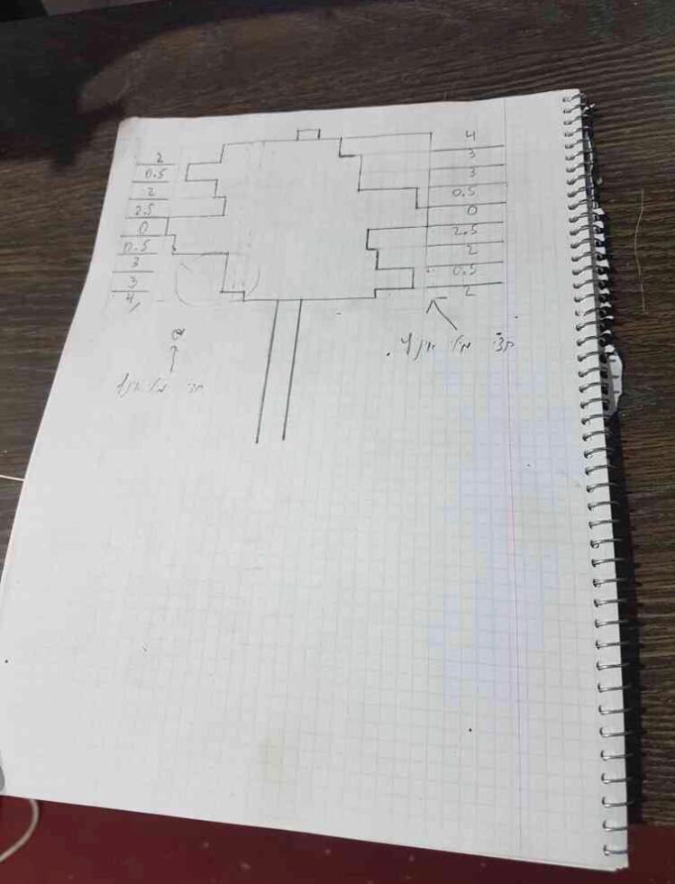 חלק מתכניות הפריצה