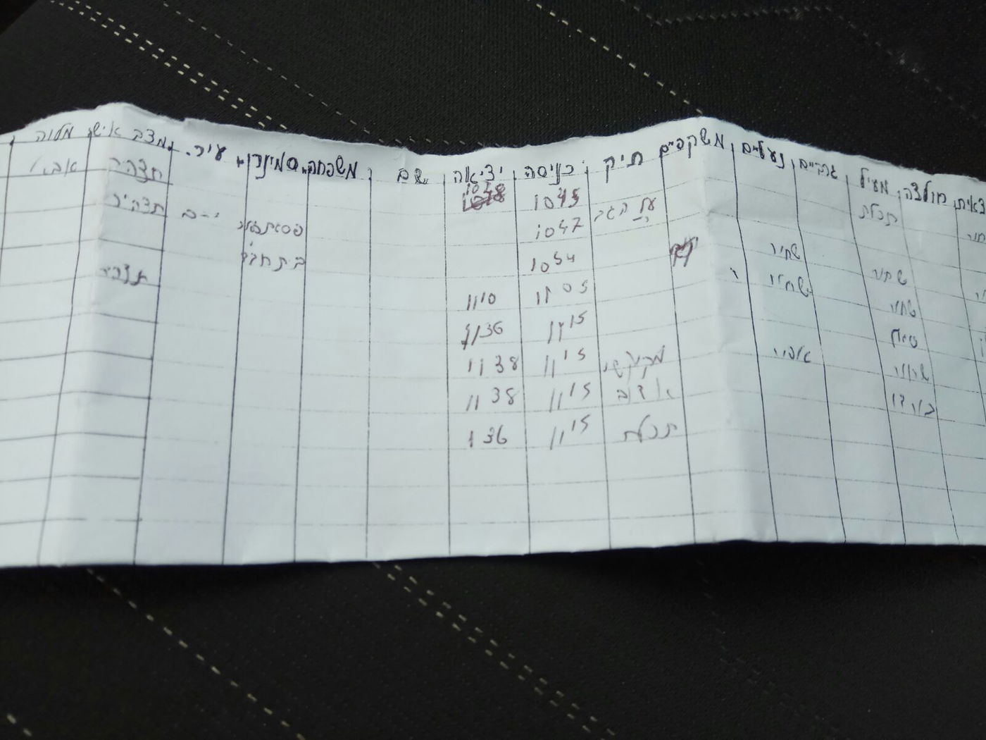 הפתק שמצא החייל בלשכת הגיוס