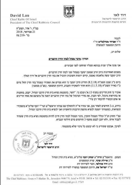 מכתבו של הגר"ד לאו