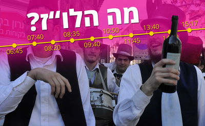 12 שעות, שנור ואלכוהול: זה הלו"ז של הת"תניקים בפורים