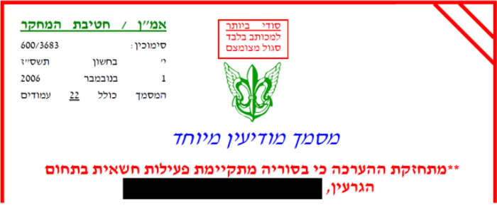 שלב אחר שלב: מהמודיעין ועד רגע התקיפה