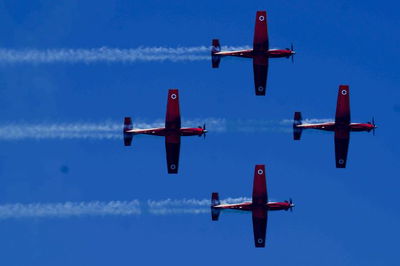 החזרות למטס, היום