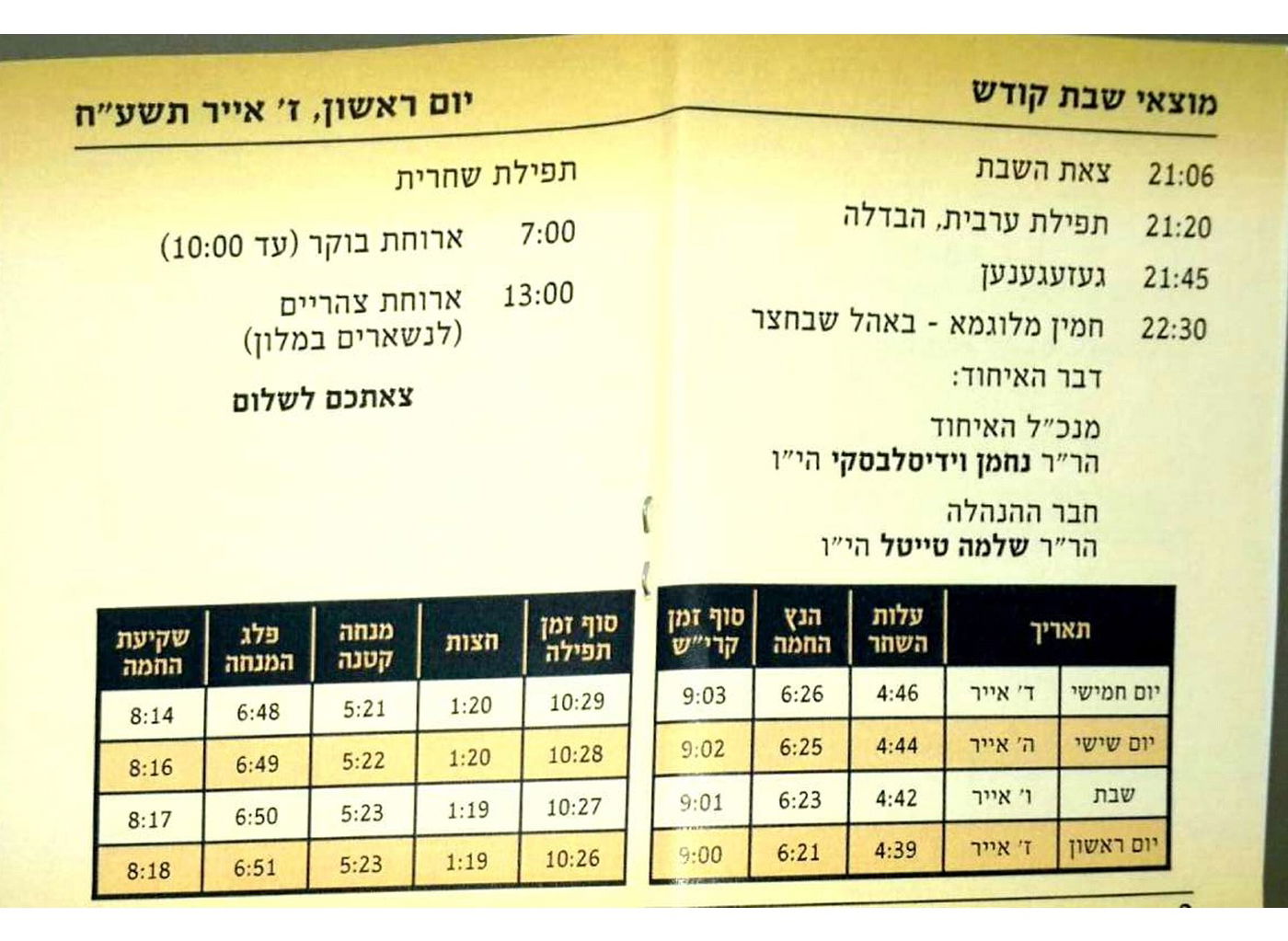 היום: הוועידה היוקרתית של גור יוצאת לדרך
