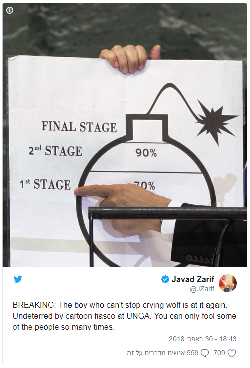 הציוץ של זריף