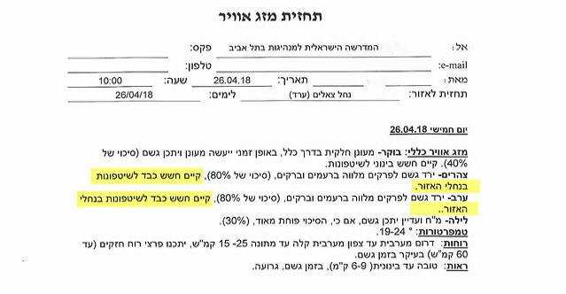 המכינה הוזהרה לפני הטיול, אך התעלמה