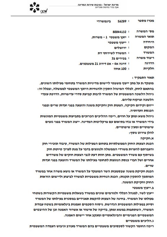 מכרז: האיש שישלוט במשרד לשירותי דת