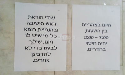 המודעות בישיבה