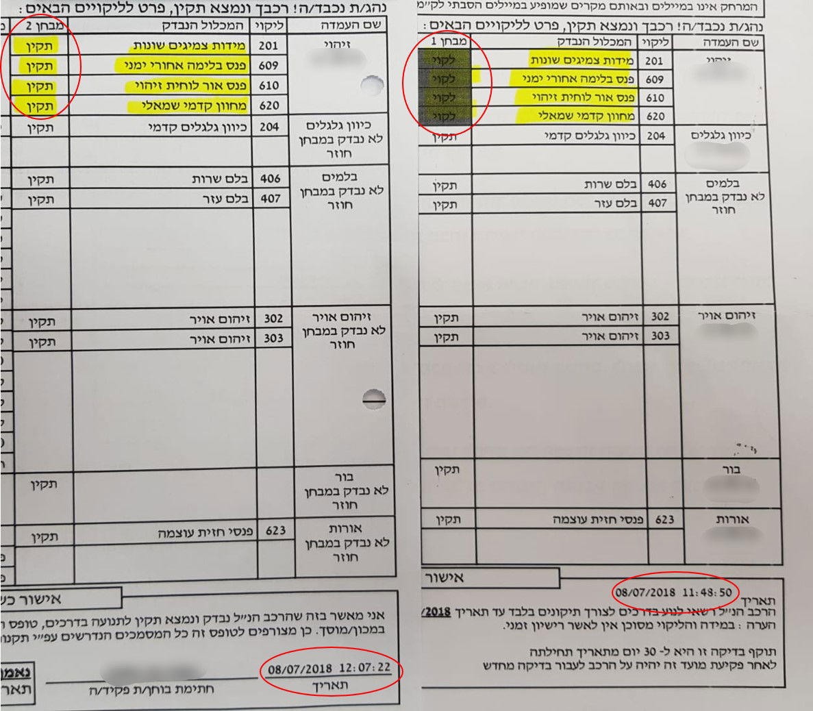 המסמכים עם החתימה
