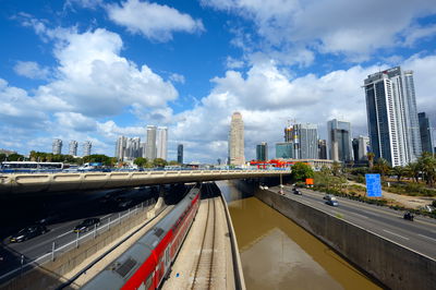 צפון תל אביב