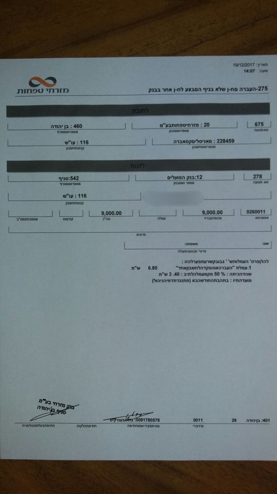 חלק מהזיופים של הכנופיה