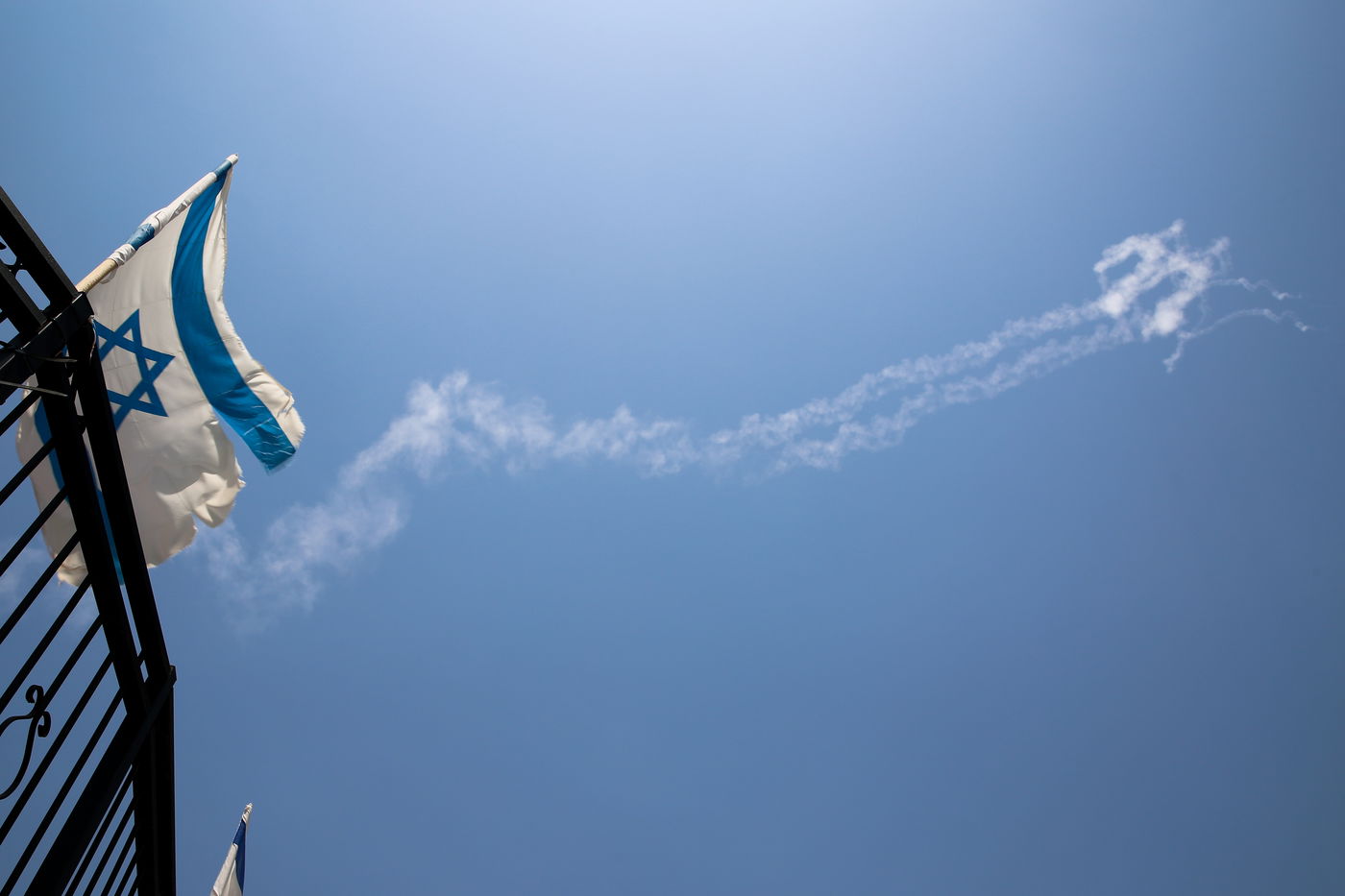 היירוט, היום