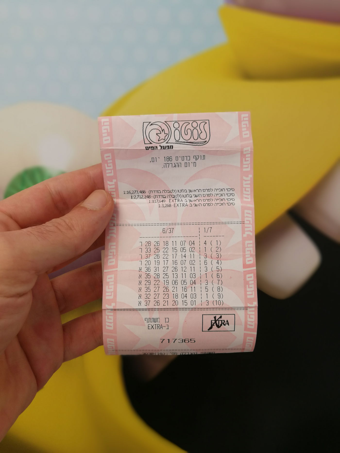 הטופס הזוכה