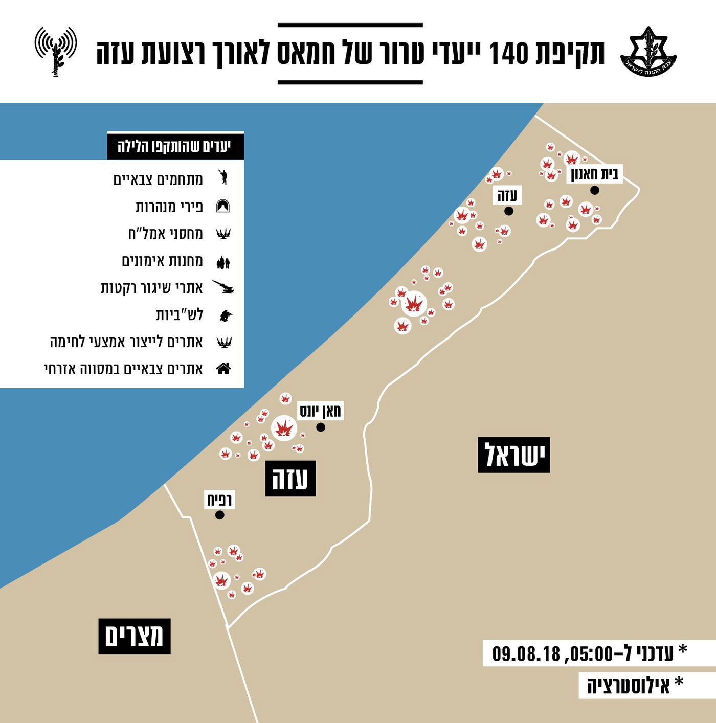 אילוסטרציית התקיפות