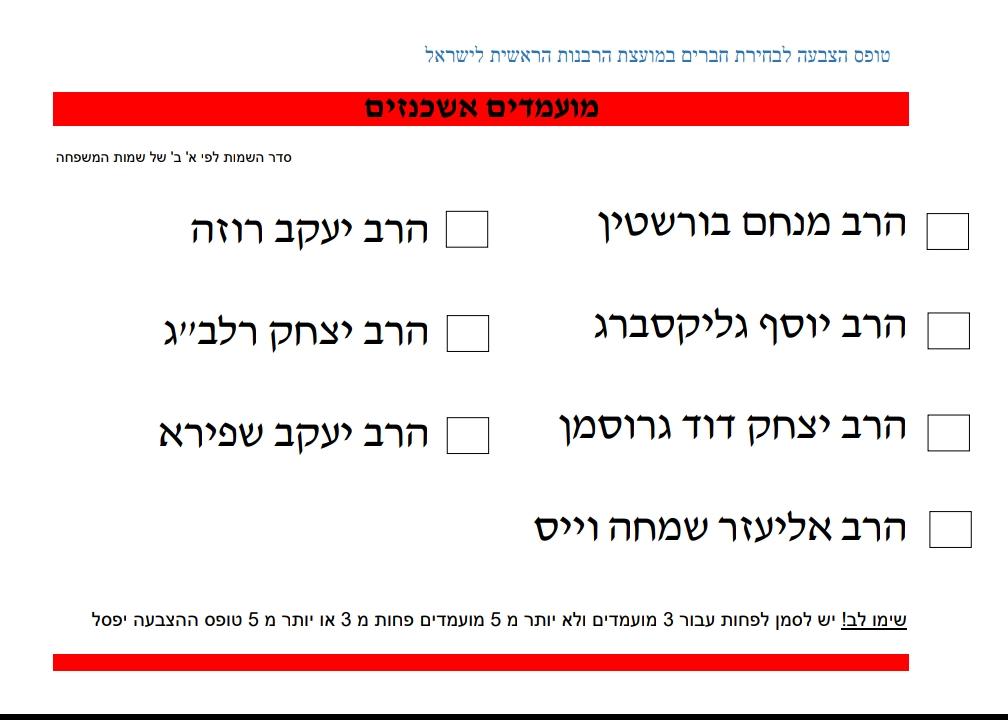 פתק ההצבעה לרבנים האשכנזים