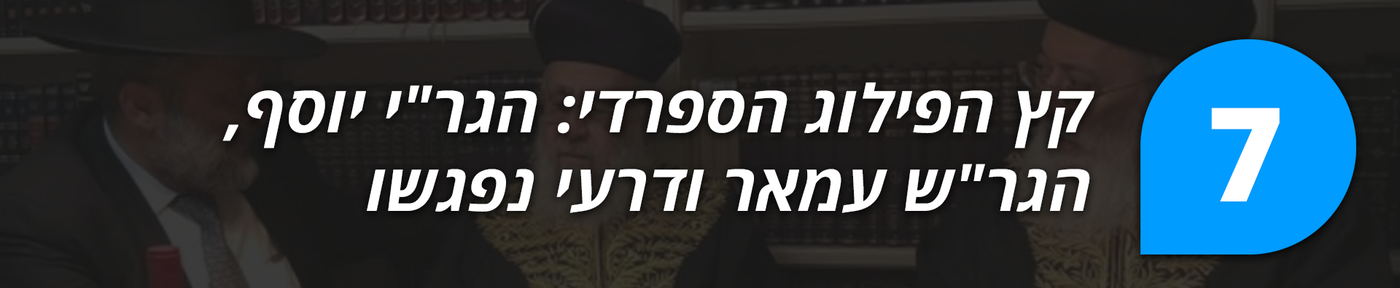 הכתבות המטוקבקות ביותר בשנת תשע"ח