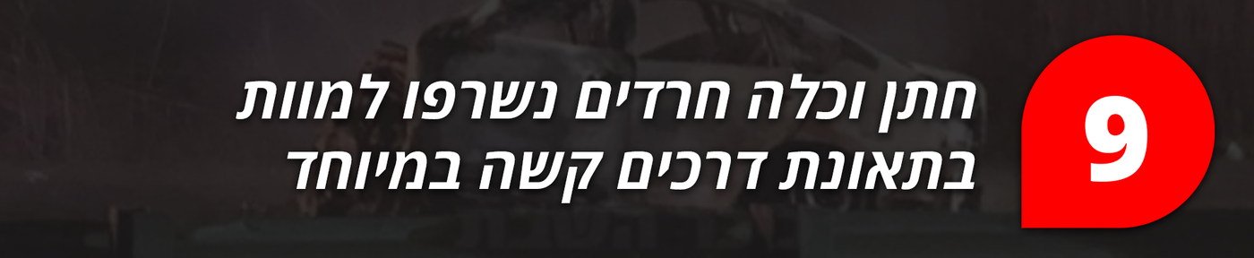 מצעד הכתבות הנצפות ביותר בתשע"ח