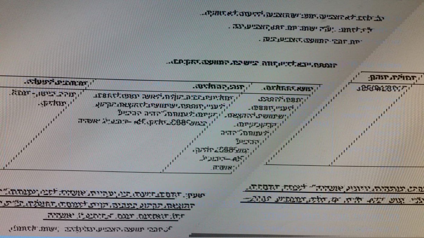 פרסום ראשון: ההצבעות השיטתיות של גלבר נגד החרדים