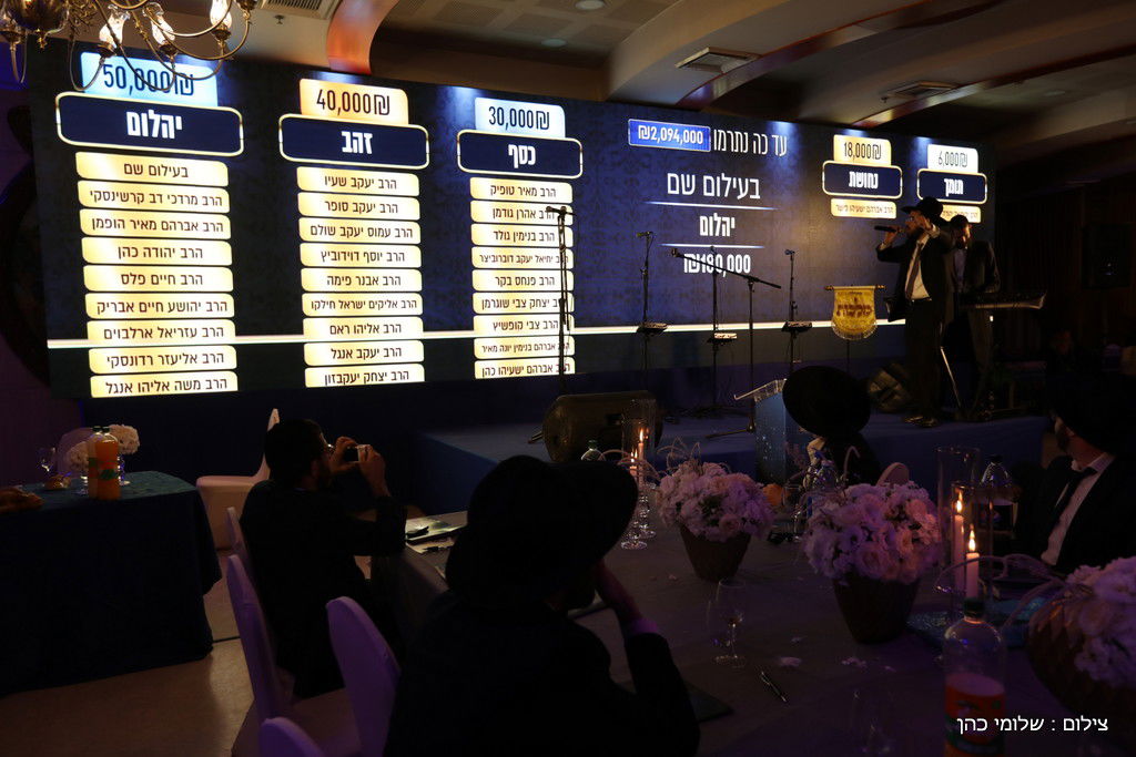 150 מתפללים גייסו חמישה מיליון שקלים בשעתיים