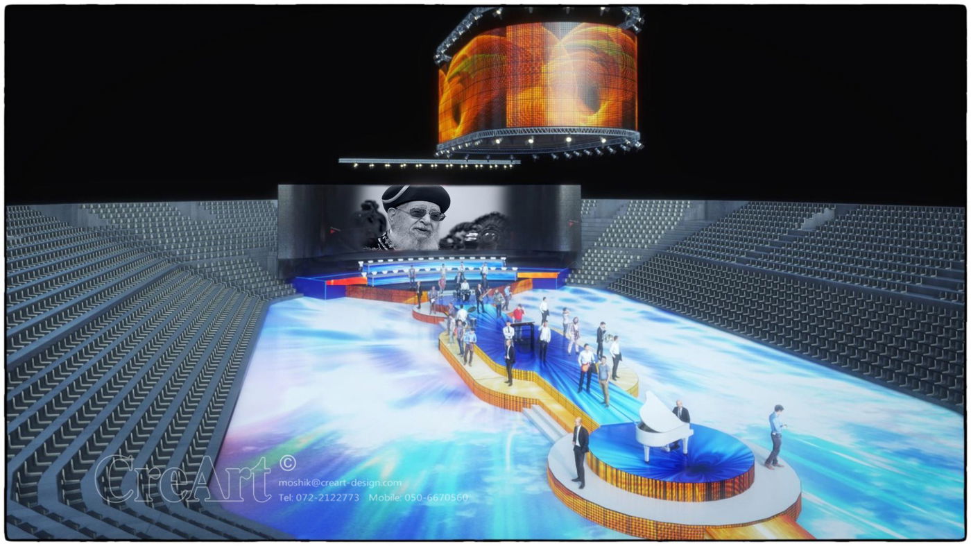 חמש שנים לפטירת מרן: 10,000 ילדים ב'הארנה'