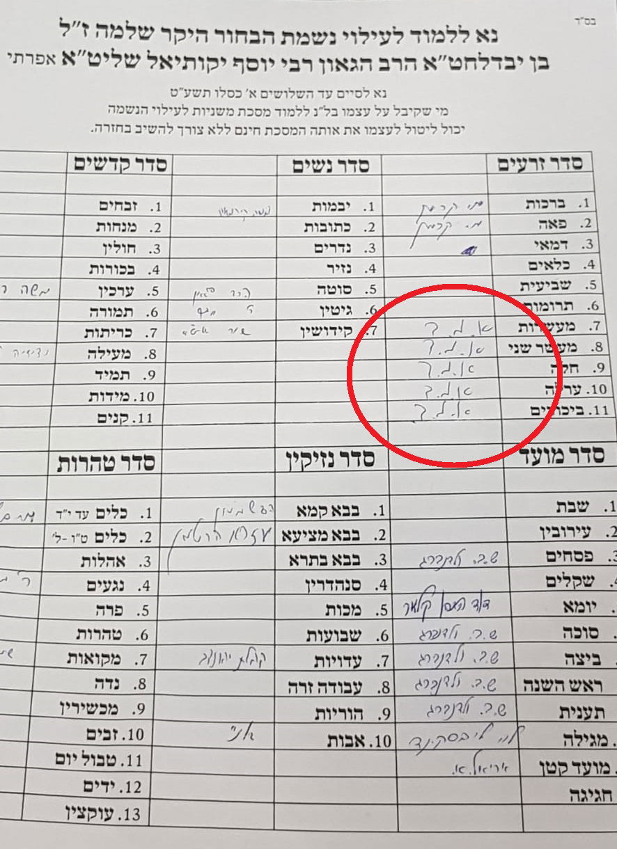 "א.מ.ד", אריה מכלוף דרעי מקבל על עצמו 'סדר זרעים'