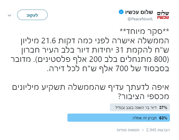 ה'פדיחה' המשעשעת של  'שלום עכשיו'