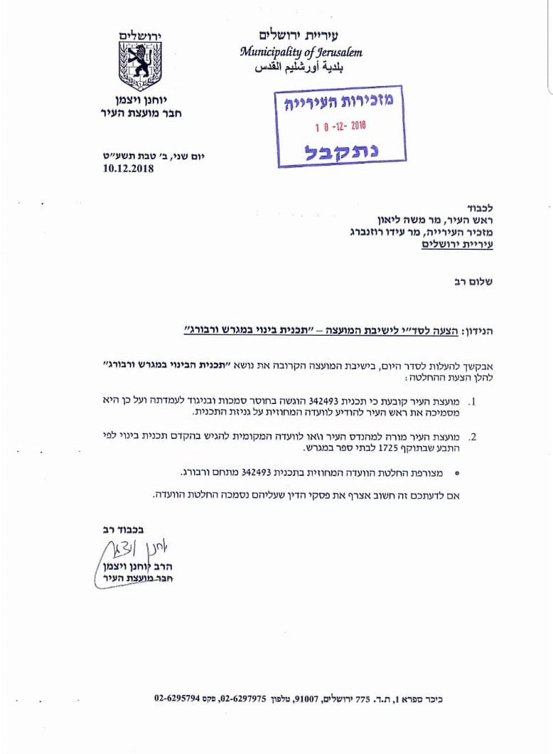 יוחנן ויצמן מבקש: להעלות את מתחם ורבורג לדיון - בישיבה הראשונה של ליאון