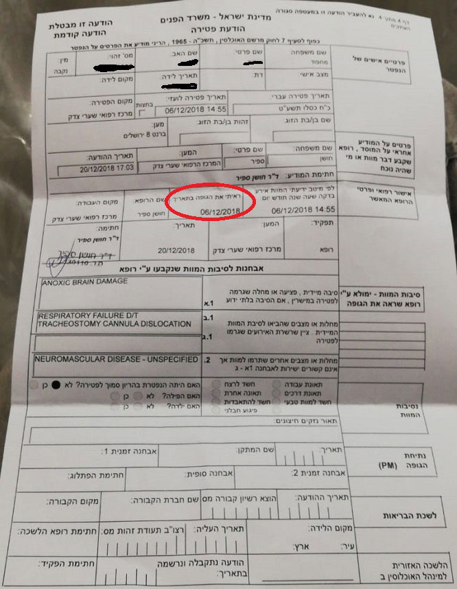 'תעודת הפטירה'