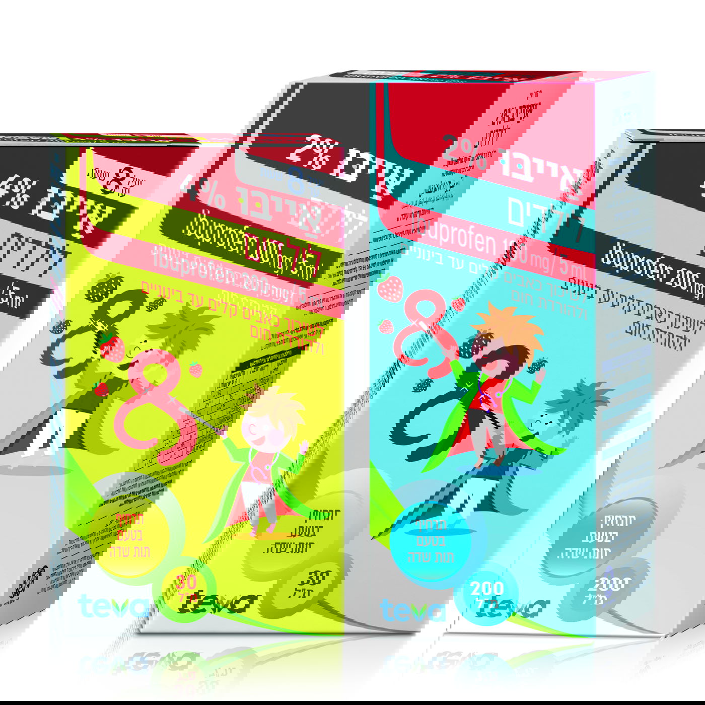 פתרון יעיל ומהיר לשיכוך כאבים והורדת חום