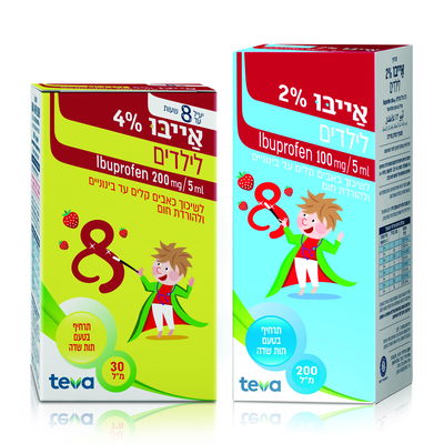 פתרון יעיל ומהיר לשיכוך כאבים והורדת חום