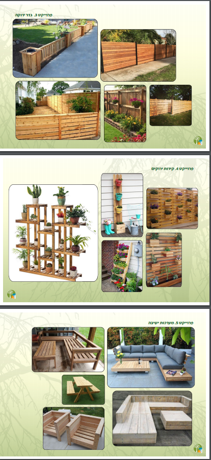 אחד מהפרויקטים של הישיבה, שזקוק למימון