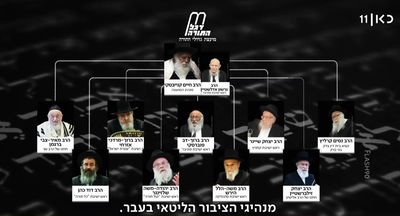 מאחורי הקלעים של הנהגת 'דגל התורה'. צפו