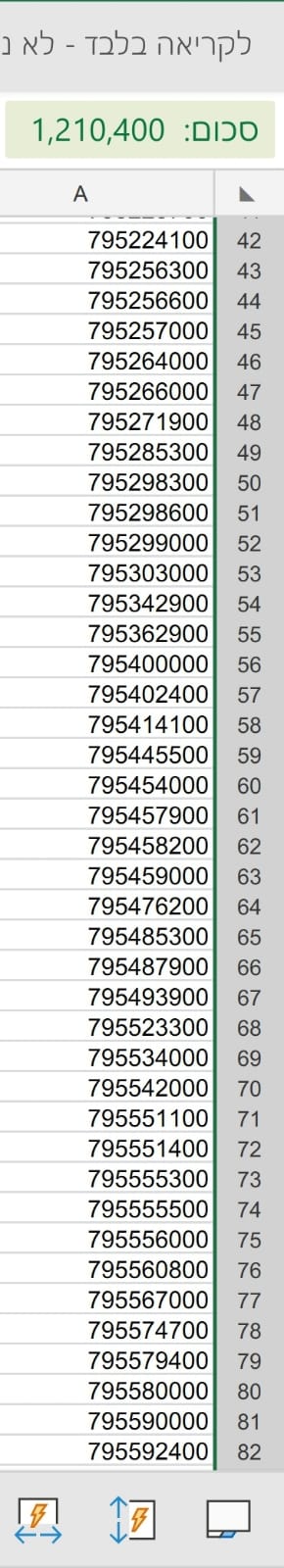 נקמת ועדת הרבנים: כחצי מיליון מספרים נחסמו ביממה