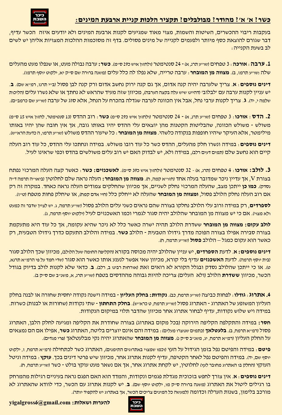מיוחד: תקציר הלכות קניית ארבעת המינים