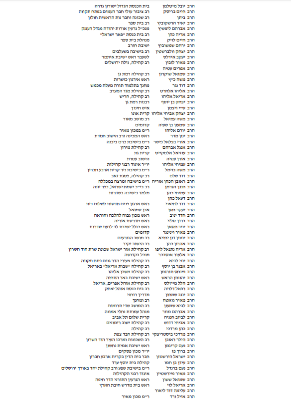 מאות רבנים מחזקים את נשיא ארה"ב דונלד טראמפ